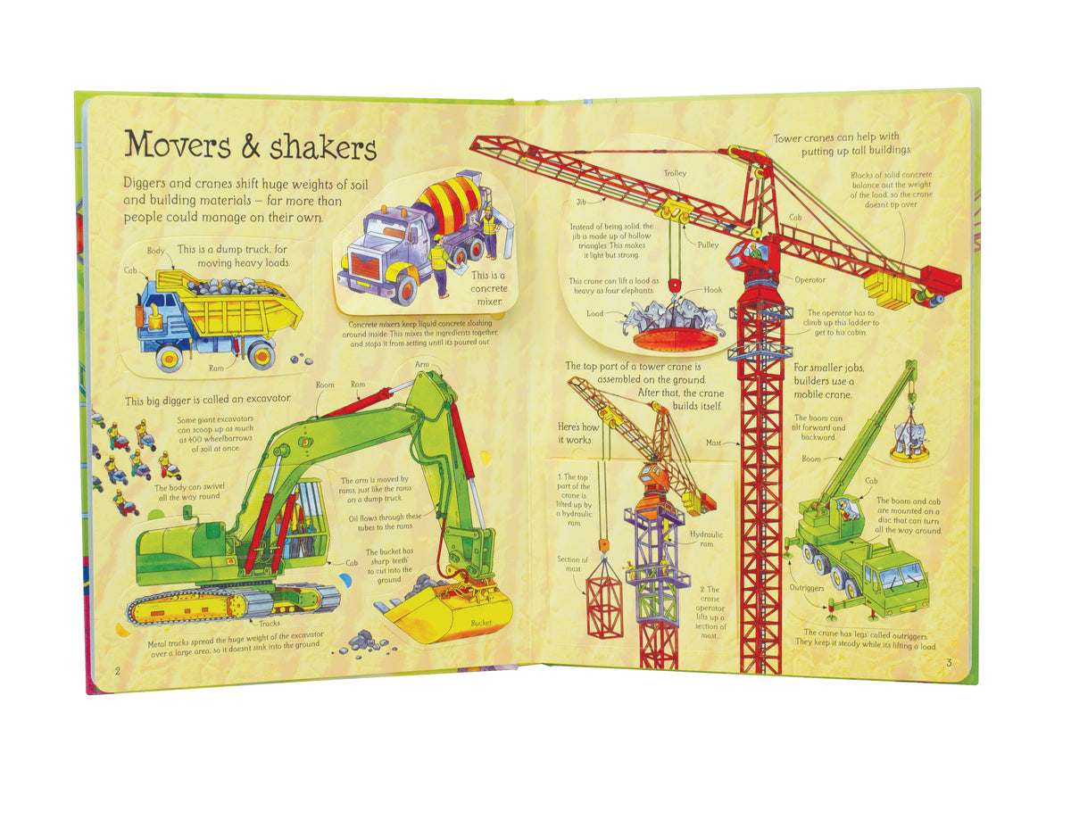 See Inside How Things Work interior 1 (ISBN 9780746098516) [onix-asset:b049d9167dc133d8ba2cfdb1b7b6191db57c536890ac165c7595046b2d1b5b0e]