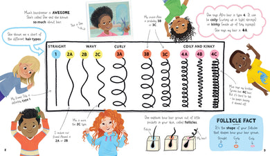 Me and My Hair interior 1 (ISBN 9781805312703) [onix-asset:f545b30c6d080f4332858014a1c7def16e8d7ec2e403b34b418c0517869f06bf]