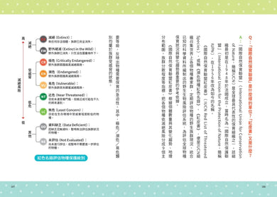 一年份的自然課: 動物大日子套書 (附全年動物大日子生態年表/2冊合售)