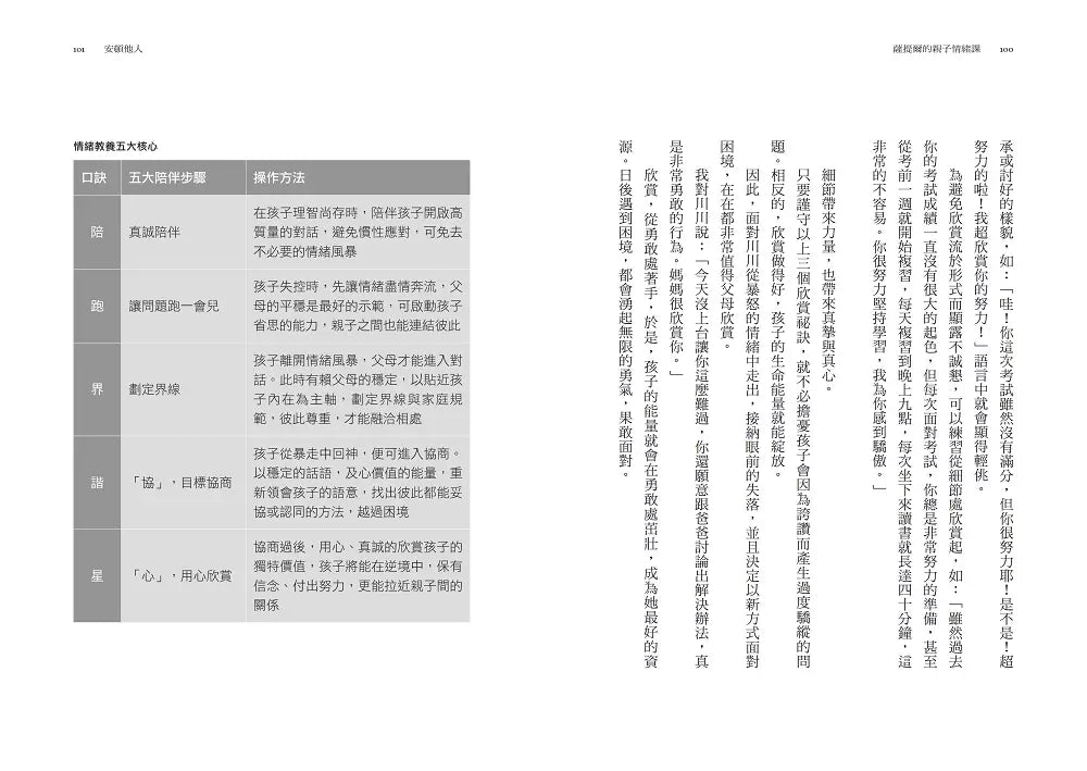薩提爾的親子情緒課：以愛的對話，陪孩子走過情緒風暴-非故事(成年): 親子教養 Parenting-買書書 BuyBookBook
