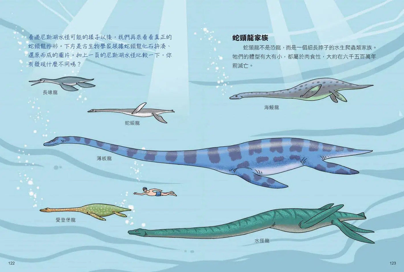 【預購】達克比與世界未解之謎 #01 水怪貓騎士：尼斯湖水怪的疑案調查（首刷隨機贈超人氣角色書籤）-故事: 偵探懸疑 Detective & Mystery-買書書 BuyBookBook