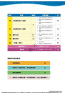 每周數學重點練習 (新課程版) (贈網上診斷評估+解說影片)-補充練習: 數學科 Math-買書書 BuyBookBook