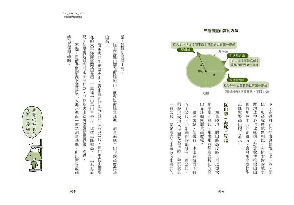 有趣到睡不著的地球科學: 變成化石沒那麼簡單-非故事: 科學科技 Science & Technology-買書書 BuyBookBook