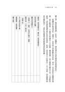 人善被犬欺：如何得到尊重、畫下界線，贏得你應有的成功（附「人太好」檢測）-非故事: 心理勵志 Self-help-買書書 BuyBookBook