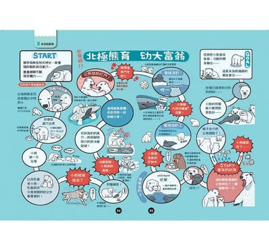 有怪癖的動物超棒的！圖鑑-非故事: 動物植物 Animal & Plant-買書書 BuyBookBook