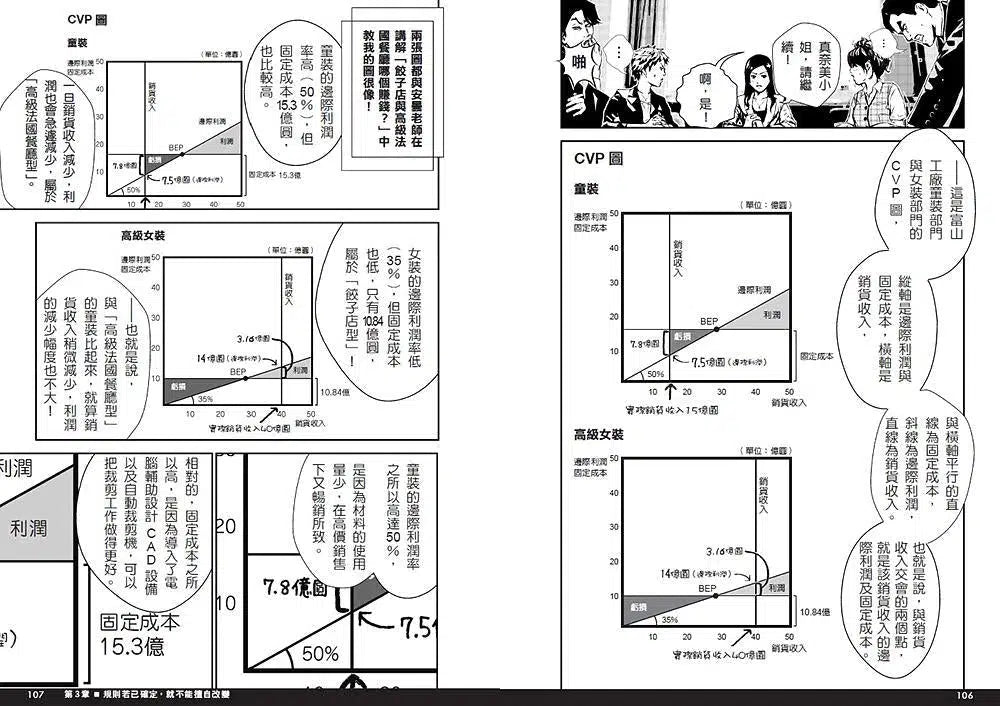 壽司幹嘛轉來轉去？（3）：財務管理最佳指南──現金流量才是關鍵，從財報中找出變現潛力，10堂課學會穩健成長的獲利邏輯【10周年暢銷紀念版】-非故事: 參考百科 Reference & Encyclopedia-買書書 BuyBookBook