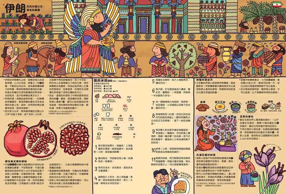 好想吃一口 - 餐桌上的世界地圖-非故事: 食饗料理 Gastronomy & Cooking-買書書 BuyBookBook