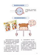 讓孩子の眼睛越玩越健康的視力回復遊戲：日本眼科名醫設計，1日3分活化眼球！-非故事(成年): 親子教養 Parenting-買書書 BuyBookBook