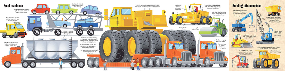 Big Book of Machines interior 1 (ISBN 9781474928946) [onix-asset:bffdd994e77c22709117462d46ef6dc4f93ac89657aa589278f5fafc67d0fee4]