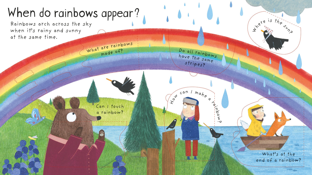 First Questions and Answers: What makes it rain? interior 1 (ISBN 9781409598817) [onix-asset:4ea290b31062a8bd0b4e1b3f1631d608d26a8839881a3641a02c9a51897e43c3]