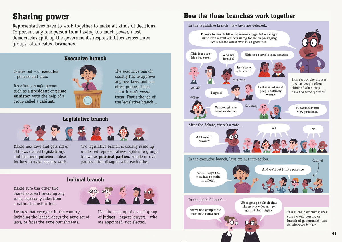 Politics for Beginners interior 1 (ISBN 9781474922524) [onix-asset:9c3d0b967b8c04d93390c1a5012f5c7b402ec74bbd6ce4cf3a8b20e7542b1061]