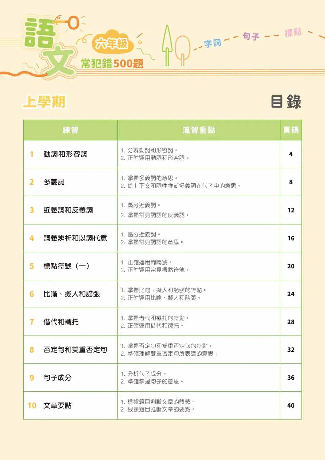 啟創中文語文常犯錯 500 題-補充練習: 中國語文 Chinese-買書書 BuyBookBook