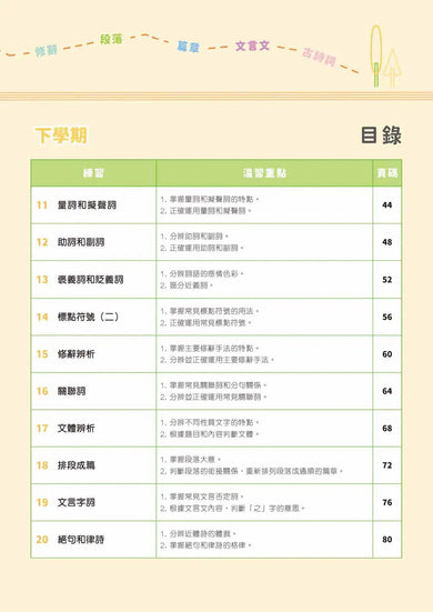 啟創中文語文常犯錯 500 題-補充練習: 中國語文 Chinese-買書書 BuyBookBook