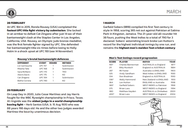 Guinness World Records 365 Sport-Children’s / Teenage reference material-買書書 BuyBookBook
