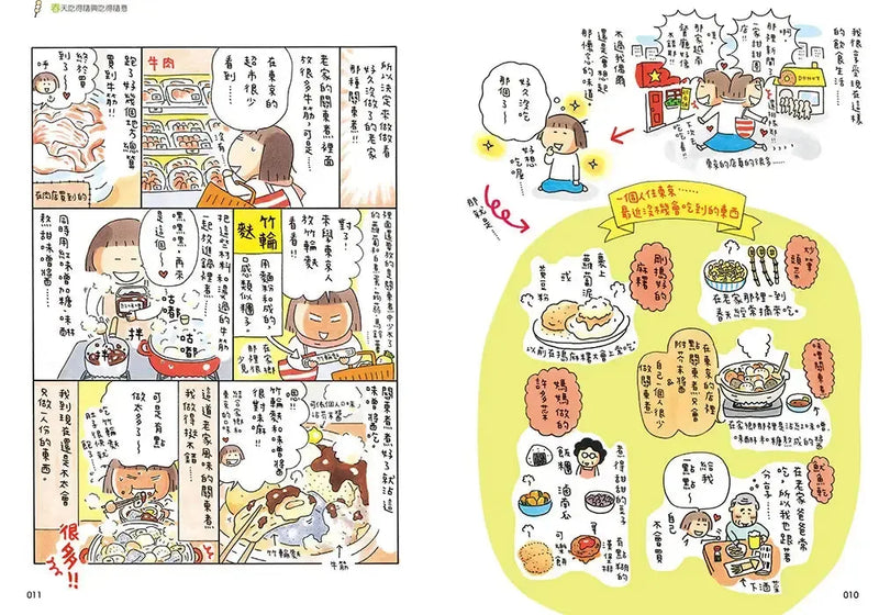 一個人做飯好好吃（隨興吃飽飽貼紙版）(高木直子)-Graphic novels/ Comic books/ Manga/ Cartoons-買書書 BuyBookBook