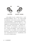 0-6歲育兒腦科學: 用科學的方法, 有策略的促進孩子的腦力發展, 讓智力與情感全面成長