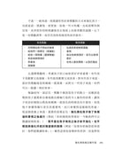 0-6歲育兒腦科學: 用科學的方法, 有策略的促進孩子的腦力發展, 讓智力與情感全面成長