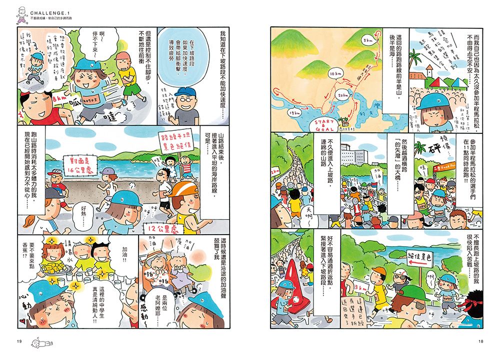 Inside Page 6