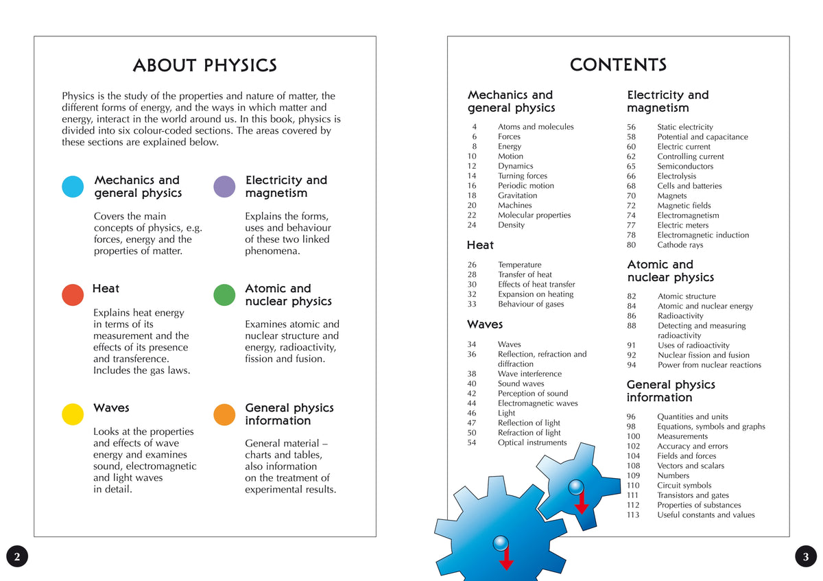 Usborne Illustrated Dictionary of Science interior 1 (ISBN 9781409539100) [onix-asset:37d3c588dbe4d3d938c7e35dffde42c04243ce753ba7ddd6edb0ecc75e20b33c]
