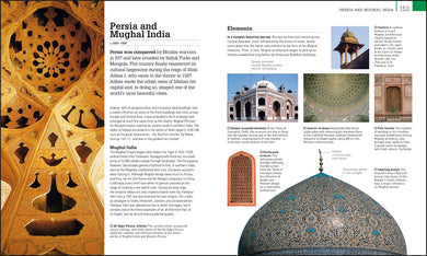 Architecture interior 4 (ISBN 9780241514900) [onix-asset:f32ef6720cfb5284f255d8e1586ded61190594e6de4e05c55282222786521d74]