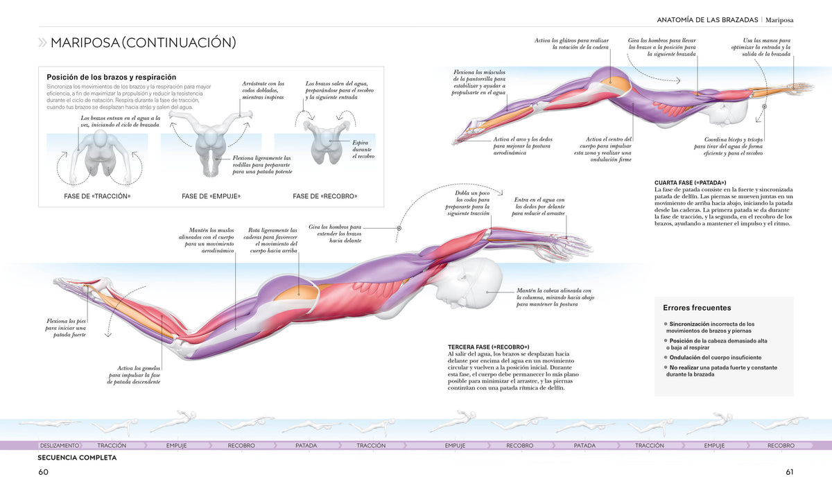 Natación (Science of Swimming) interior 3 (ISBN 9798217135332) [onix:b84be3f9994f890055fcc46b6230768e]