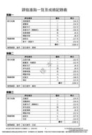 培生朗文試前升級特訓中文測驗卷 (附送診斷評估服務，針對弱項重點特訓)-補充練習: 中國語文 Chinese-買書書 BuyBookBook