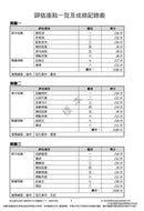 培生朗文試前升級特訓中文測驗卷 (附送診斷評估服務，針對弱項重點特訓)-補充練習: 中國語文 Chinese-買書書 BuyBookBook