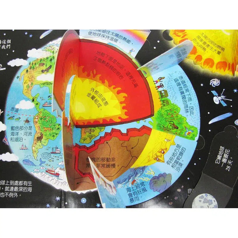 Look inside：認識我們的世界 (翻翻書)-非故事: 天文地理 Space & Geography-買書書 BuyBookBook