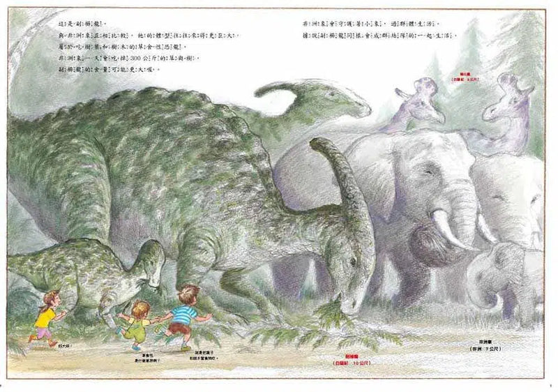 圖書館裡的恐龍(內含限量精美海報)-故事: 兒童繪本 Picture Books-買書書 BuyBookBook