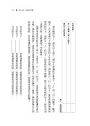 人善被犬欺：如何得到尊重、畫下界線，贏得你應有的成功（附「人太好」檢測）-非故事: 心理勵志 Self-help-買書書 BuyBookBook