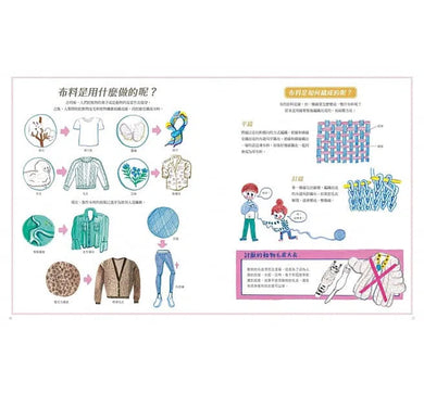 衣服，怎麼穿才好呢？-故事: 兒童繪本 Picture Books-買書書 BuyBookBook