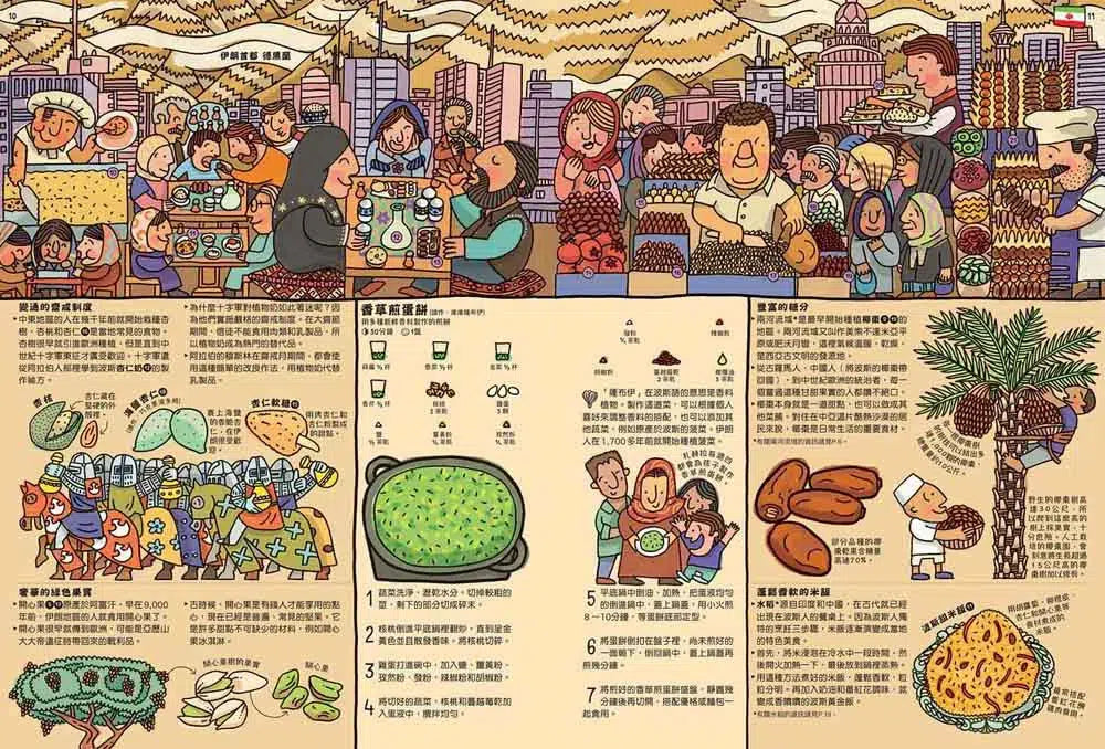 好想吃一口 - 餐桌上的世界地圖-非故事: 食饗料理 Gastronomy & Cooking-買書書 BuyBookBook