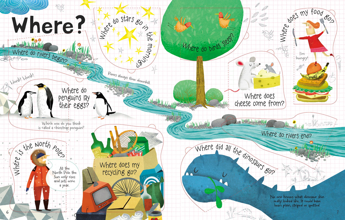 Lift-the-flap Questions and Answers interior 1 (ISBN 9781409523338) [onix-asset:a8256caea5246aca9318c08787795a565cd359d8dbe7878d2e22059737639b9d]