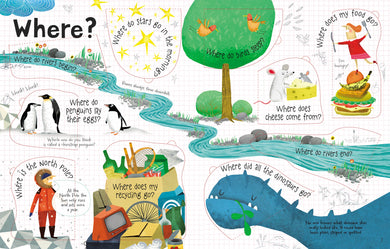 Lift-the-flap Questions and Answers interior 1 (ISBN 9781409523338) [onix-asset:a8256caea5246aca9318c08787795a565cd359d8dbe7878d2e22059737639b9d]