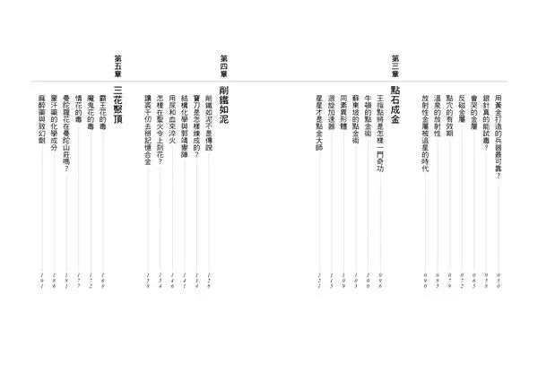 誰說不能從武俠學化學？