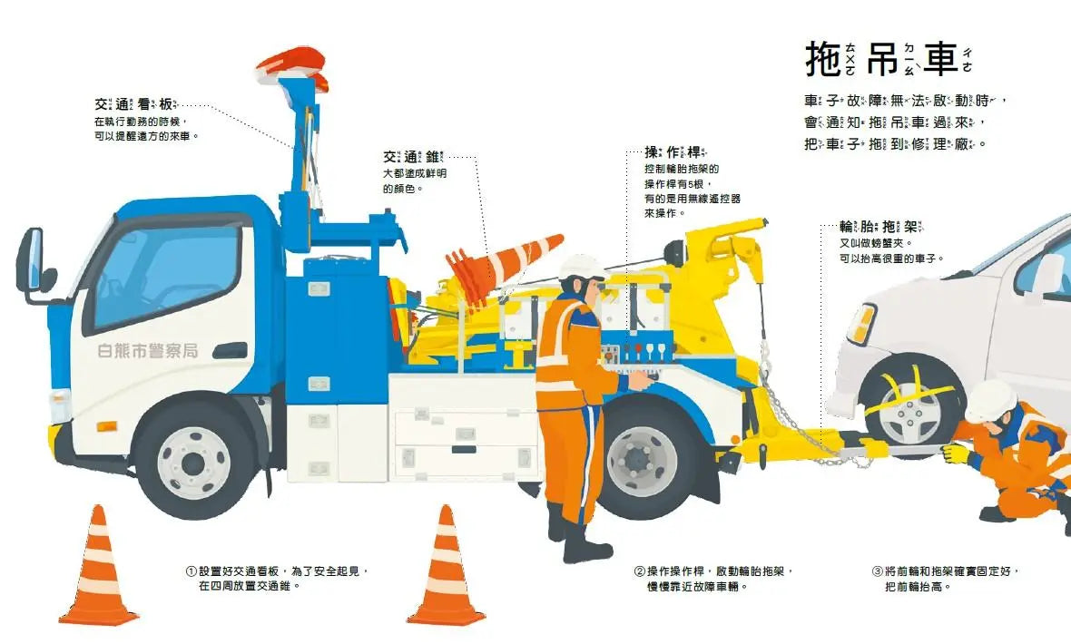 緊急救援車大集合