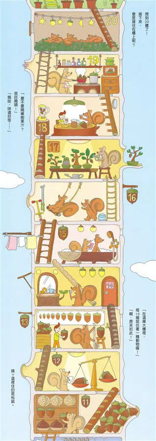 100層樓的家 (岩井俊雄)-故事: 兒童繪本 Picture Books-買書書 BuyBookBook
