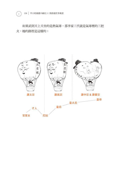 Inside Page 5