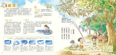 Inside Page 3