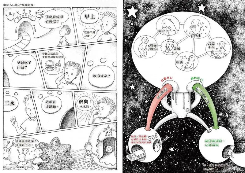 人體大遊歷1：消化道之旅（二版）