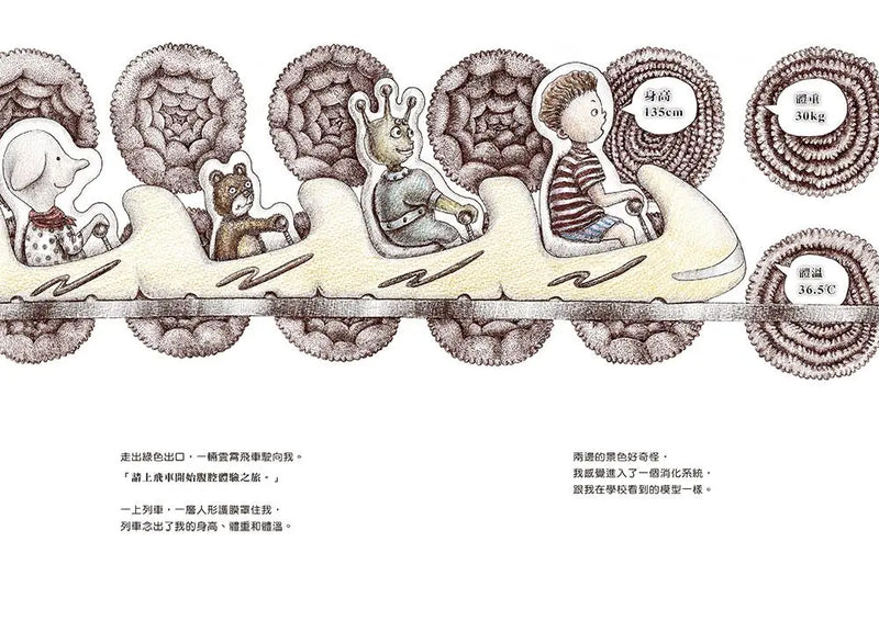 人體大遊歷1：消化道之旅（二版）