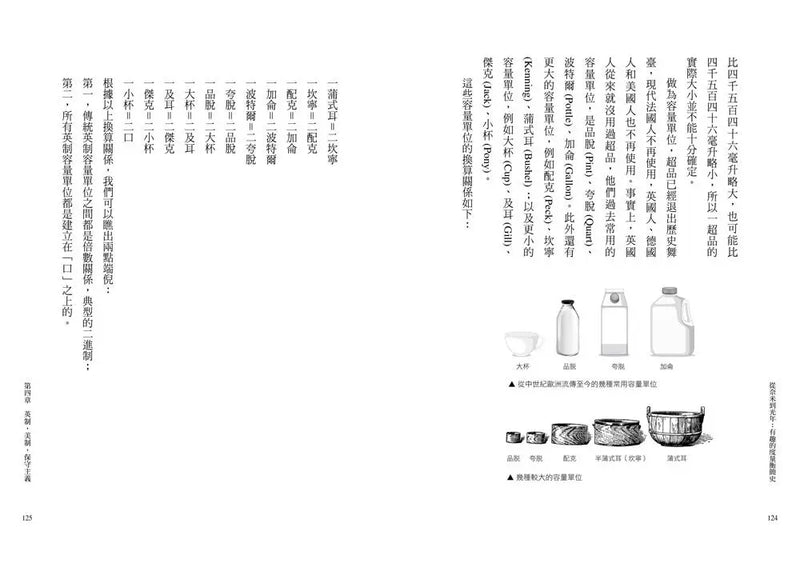 從奈米到光年：有趣的度量衡簡史