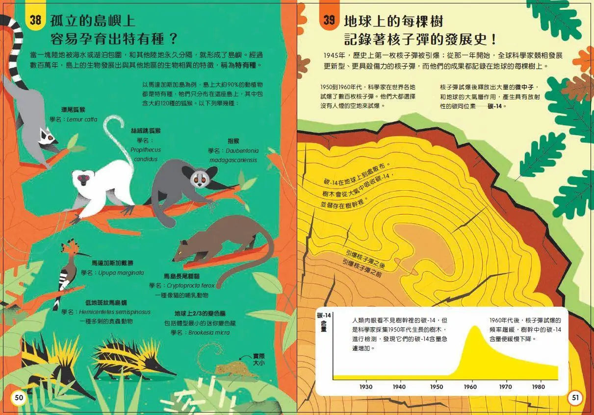 小小科學人：100地球大發現