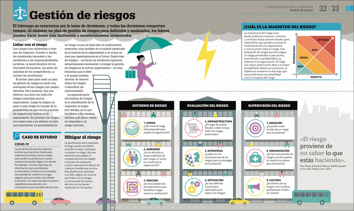 Cómo funciona el liderazgo (How Management Works) interior 2 (ISBN 9798217305650) [onix:a6397630f9d3e57ca0bf844399742cf6]