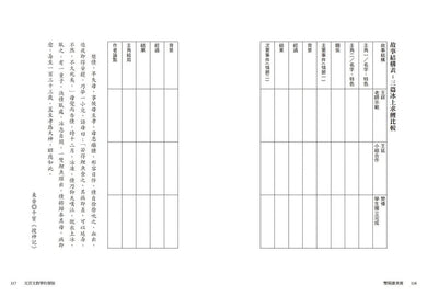 教出雙閱讀素養：紙本X數位，培養Super優讀者-非故事(成年): 常識通識 General Knowledge-買書書 BuyBookBook
