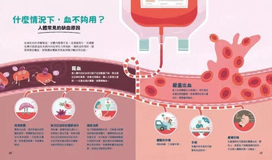 小大人的血液課-非故事: 科學科技 Science & Technology-買書書 BuyBookBook