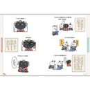 如果歷史是一群喵 (06) 魏晉南北篇-非故事: 歷史戰爭 History & War-買書書 BuyBookBook