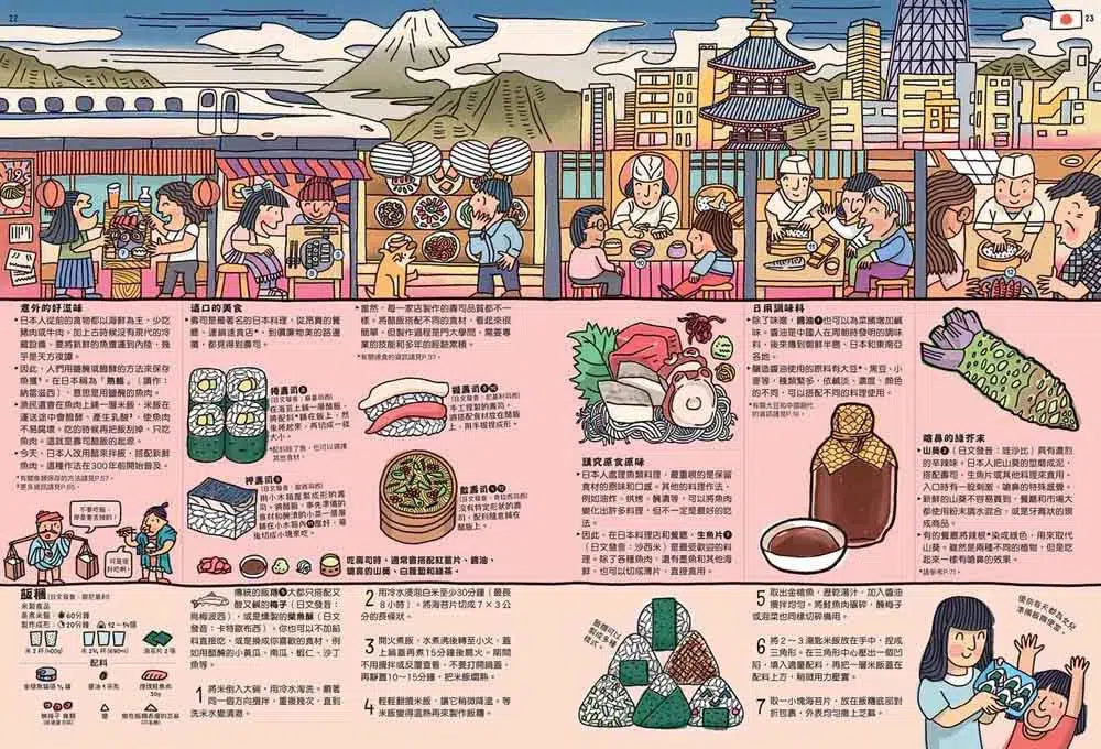 好想吃一口 - 餐桌上的世界地圖-非故事: 食饗料理 Gastronomy & Cooking-買書書 BuyBookBook