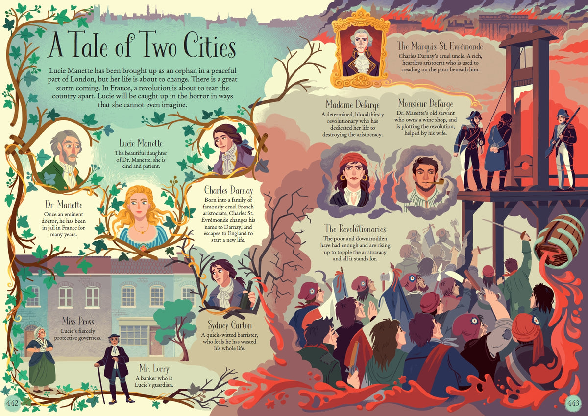The Usborne Complete Dickens interior 1 (ISBN 9781474938136) [onix-asset:5493d90b0e704ba45a439ddf265bd9637a85d62d05342ca7e4ea54f2a1388a5b]