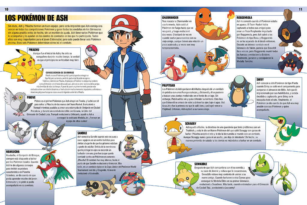 Enciclopedia Pokémon / Pokémon Encyclopedia interior 1 (ISBN 9788419169266) [onix:6b3505375b722b77c926aca1c94b9344]